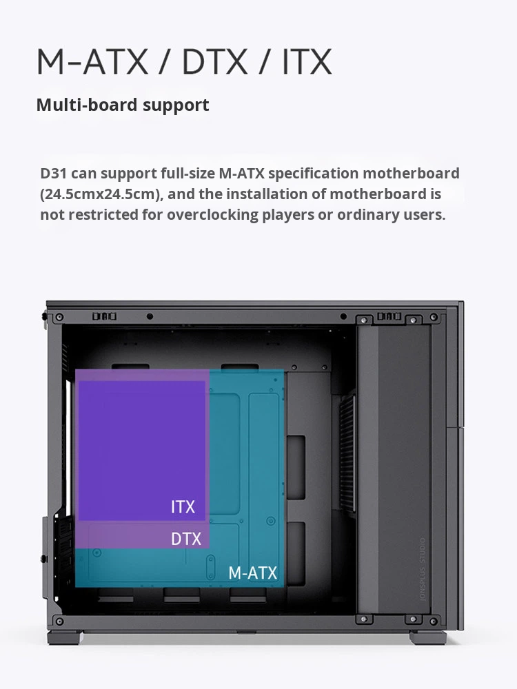 Micro‑ATX Compact Tower PC Cas - Mini Itx Case Water Cooling Support recension och pris